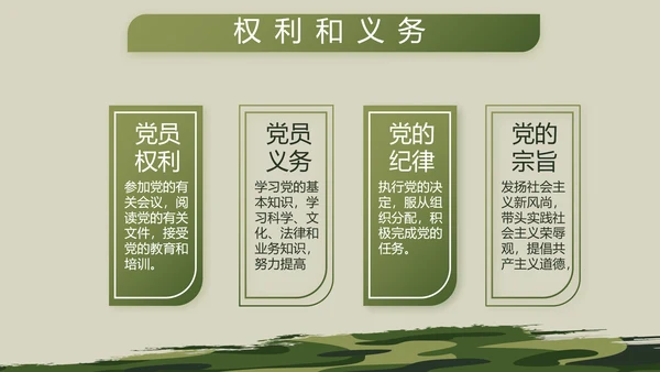 迷彩风格部队军事工作总结汇报动态PPT模板