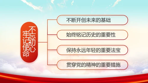 青春正能量中国共青团五四青年节PPT