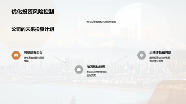 财务投资全景解析