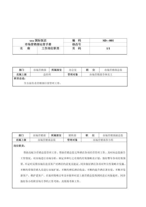 五星级酒店市场营销部运营手册.docx