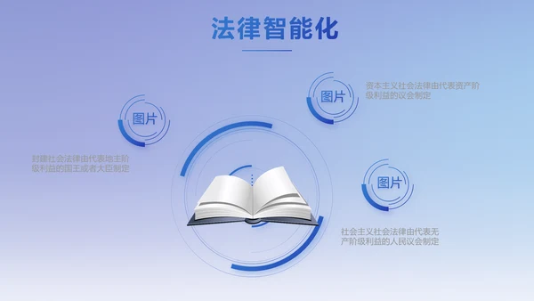 蓝色大气法律律法讲座动态PPT