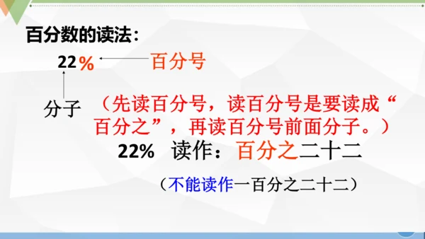 人教版 六年级数学上册《百分数的认识》（课件）(共25张PPT)