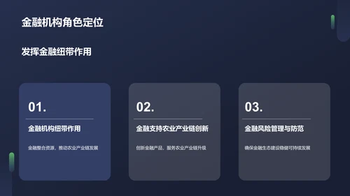 蓝色农业金融服务PPT模板