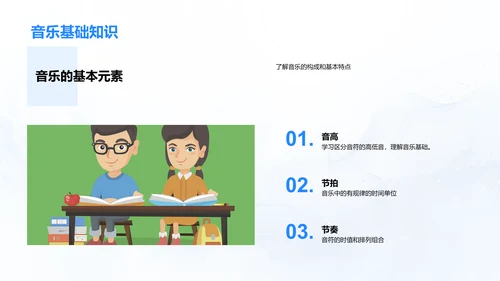 音乐学习期末报告PPT模板