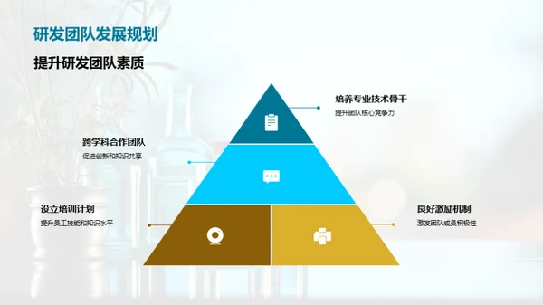 新药研发季度回顾