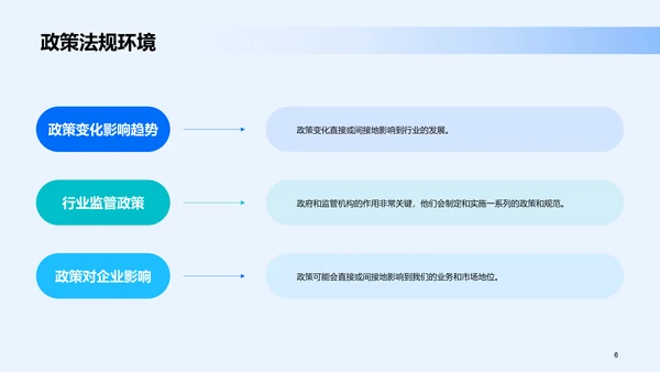 蓝色商务财务金融行业发布会PPT模板