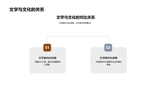 探索文学之路