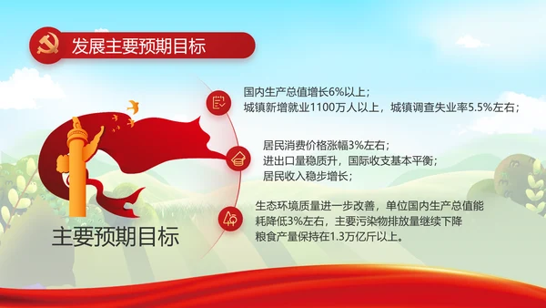 推进乡村振兴重点工作总结动态PPT