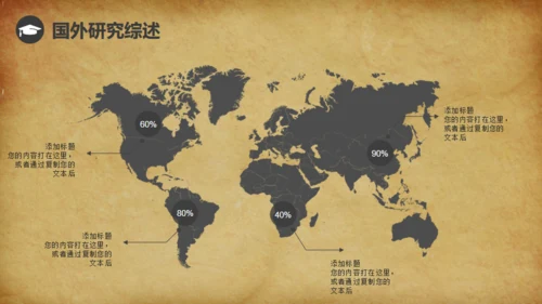 泛黄的牛皮纸背景论文答辩通用PPT免费模板