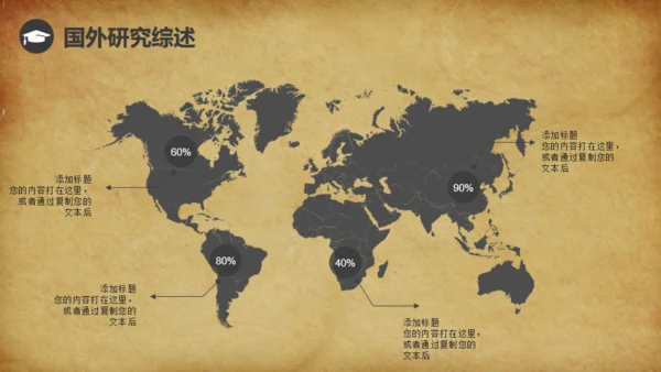 泛黄的牛皮纸背景论文答辩通用PPT免费模板