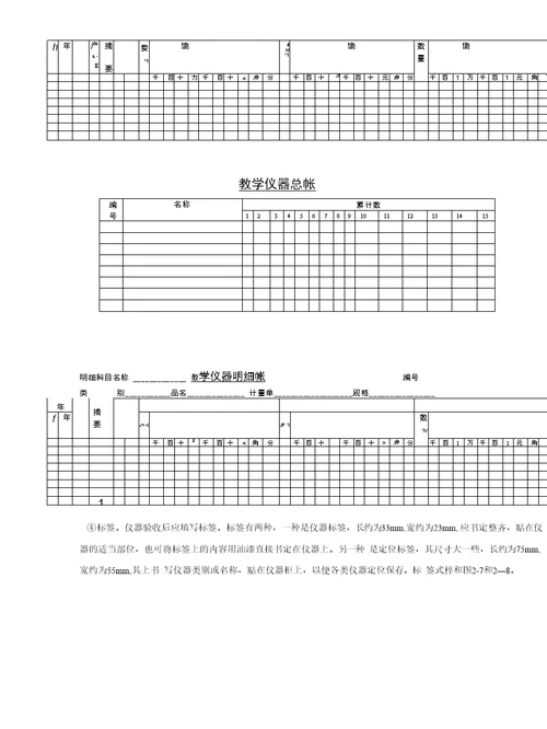 实验室的管理