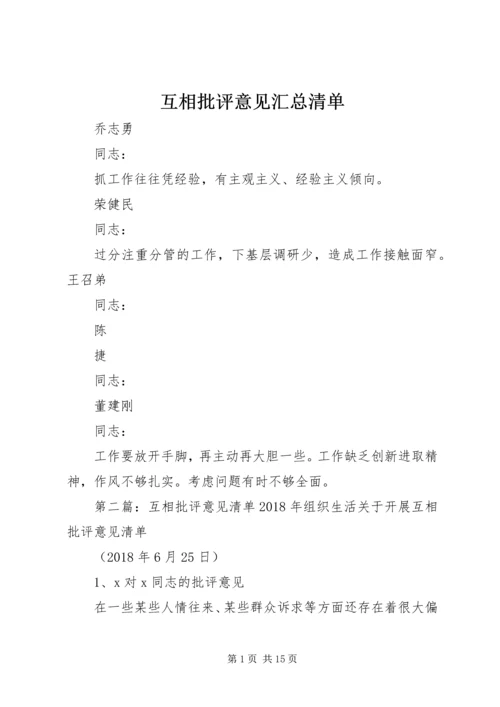 互相批评意见汇总清单.docx
