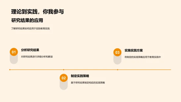 教育学新理论解析PPT模板