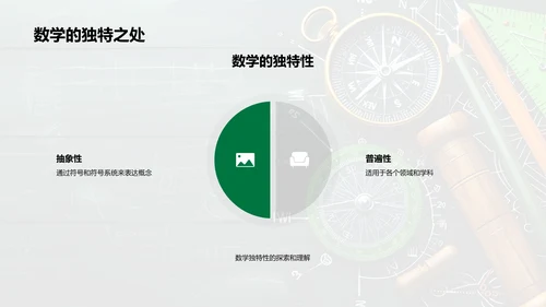 数学美学与应用PPT模板