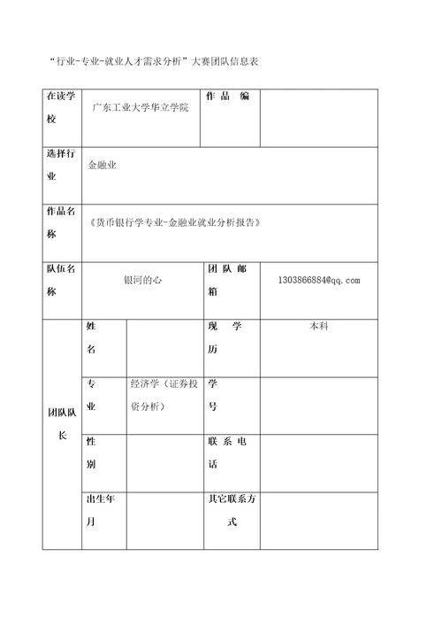 行业专业就业项目分析报告