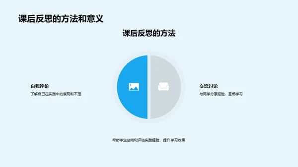 农学实践新动态