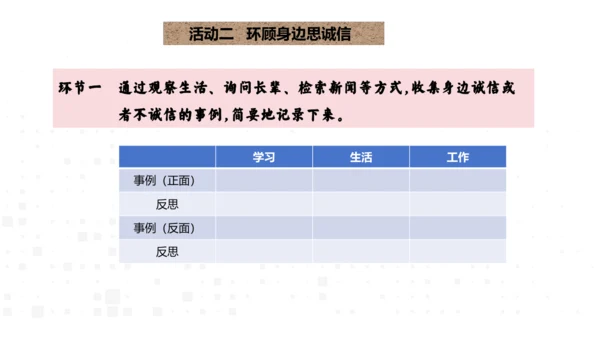 八年级上册语文第二单元综合性学习  人无信不立 课件