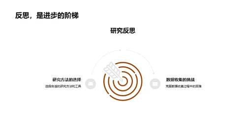 文学研究的探索之旅