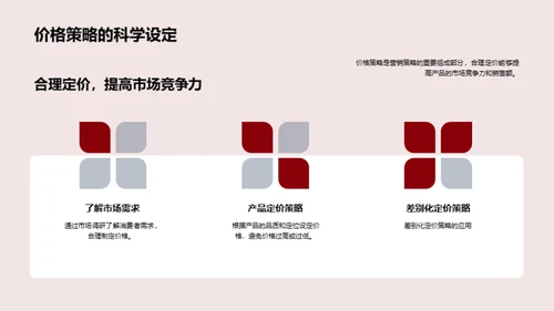 策划春节营销新高峰