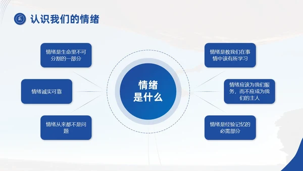 蓝色商务简约实拍风励志让心态更强大自我情绪管理培训课件PPT