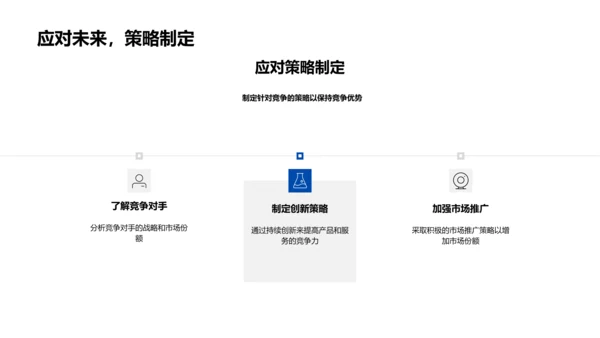 年度生物医疗化学总结