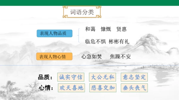 四下第7单元语文园地 课件