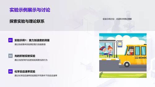 实验学习报告PPT模板
