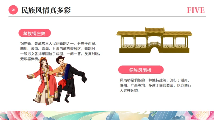 56个民族少数民族介绍通用PPT模板