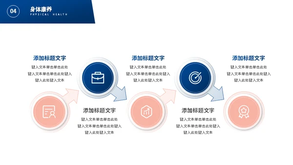 关注身体健康守护生命安全医疗知识通用PPT模板