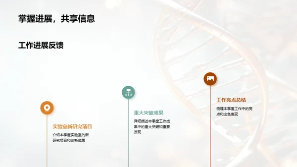 生物医研季度回顾