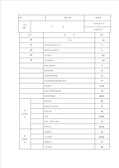 建筑行业质量管理手册