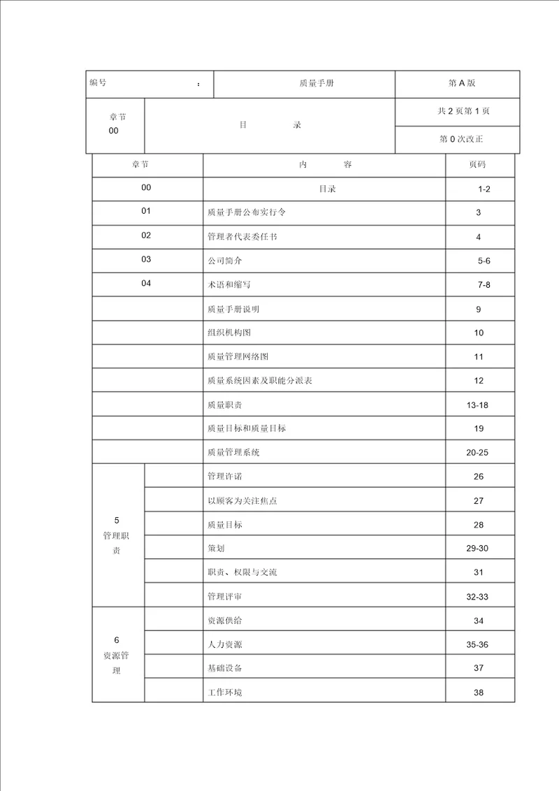 建筑行业质量管理手册