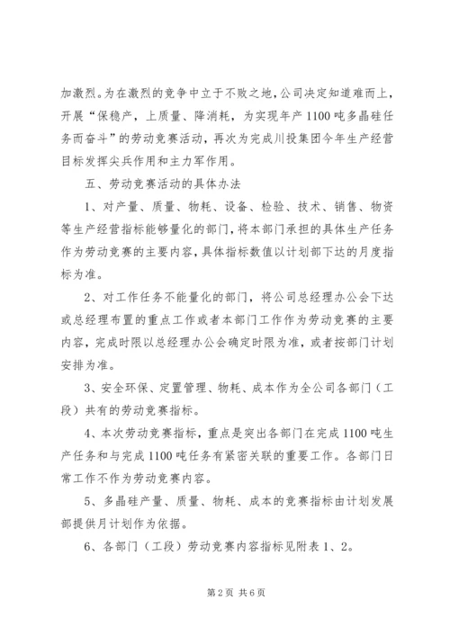 企业劳动竞赛活动实施方案.docx