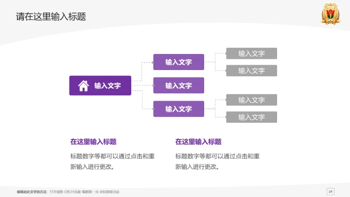 南方医科大学课题学术汇报毕业论文答辩通用PPT模板
