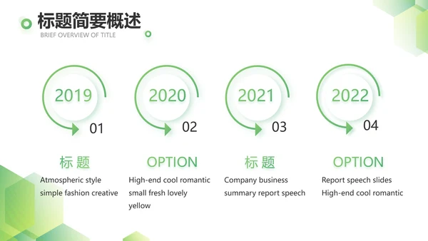 绿色简约大气年终总结PPT