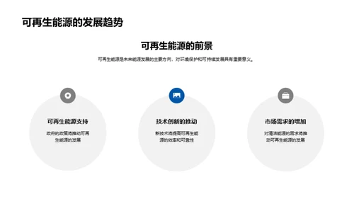 破晓：太阳能的崛起