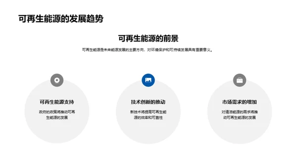 破晓：太阳能的崛起
