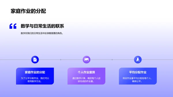 数学在生活中的应用PPT模板