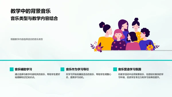 音乐在教学中的应用PPT模板