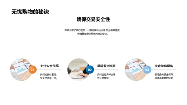 银行双十一深度解析