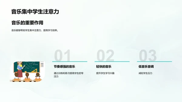 音乐在教学中的应用PPT模板