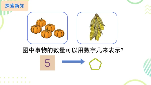 人教版 数学一年级上册 第一单元1-5的认识 （课件）(共23张PPT)