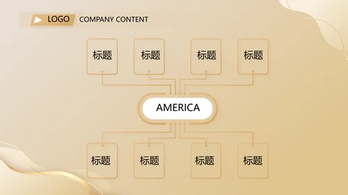 金色项目商业计划书PPT动态模板