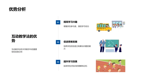 互动教学在中学的应用PPT模板