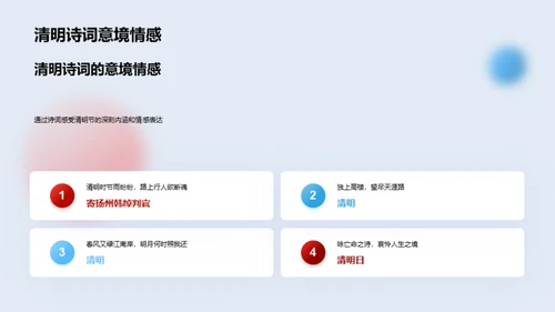 诗词下的清明文化