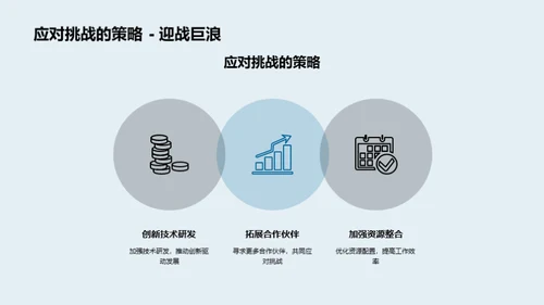 海洋守护：未来路线图