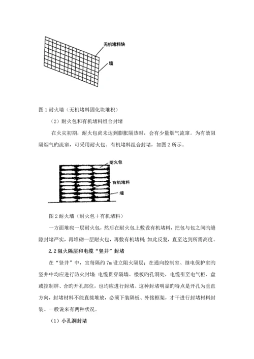 电缆防火封堵综合施工专题方案.docx