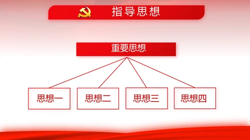 红色背景党支部党员大会工作总结汇报动态PPT