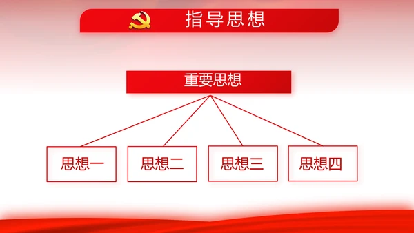 红色背景党支部党员大会工作总结汇报动态PPT