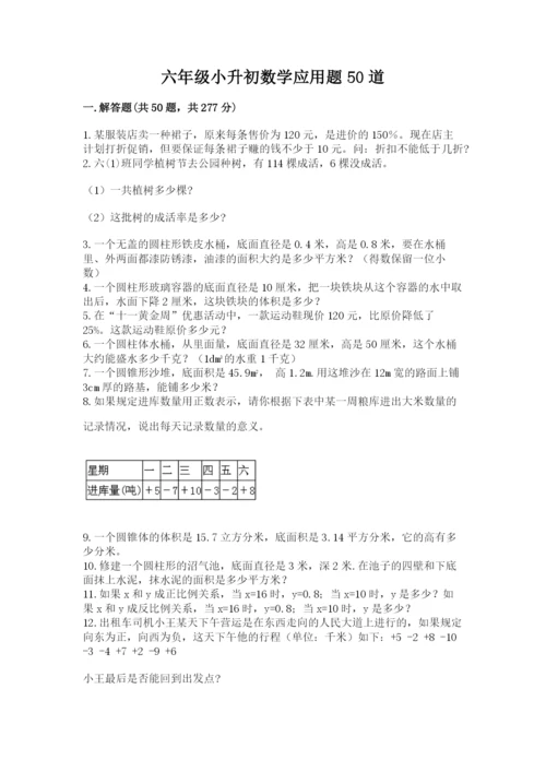 六年级小升初数学应用题50道【各地真题】.docx